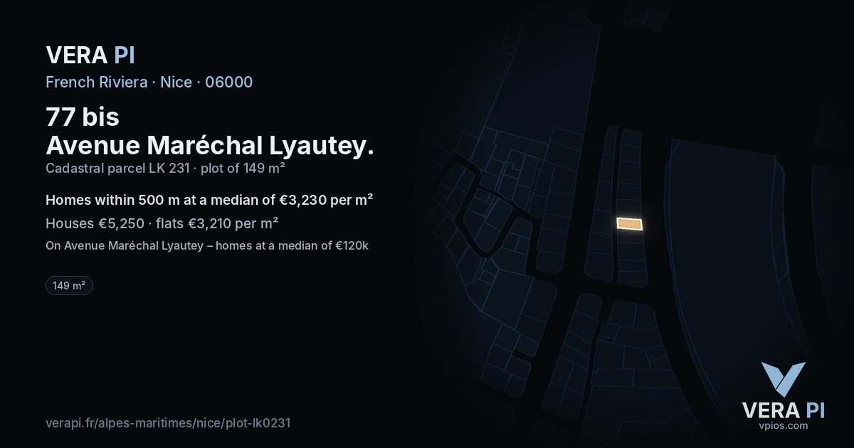 77 bis Avenue Maréchal Lyautey, Nice at night – the plot lit, the parcels around coloured by the prices near them