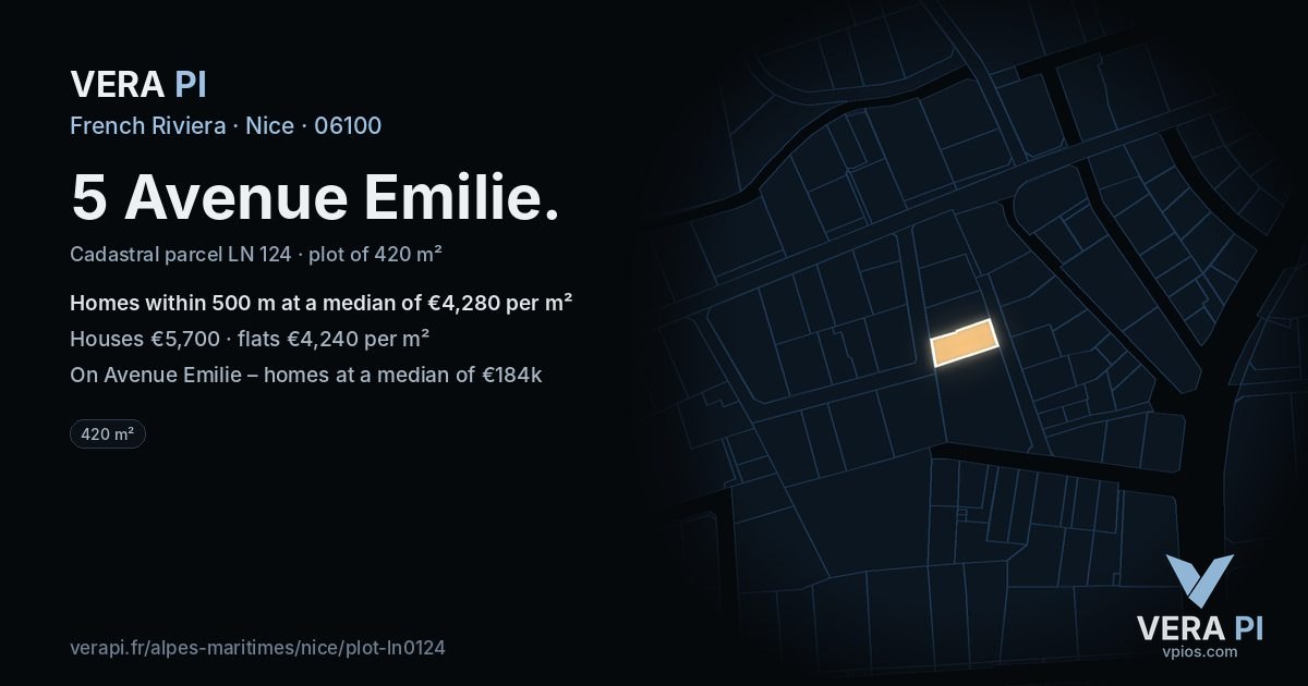 5 Avenue Emilie, Nice at night – the plot lit, the parcels around coloured by the prices near them