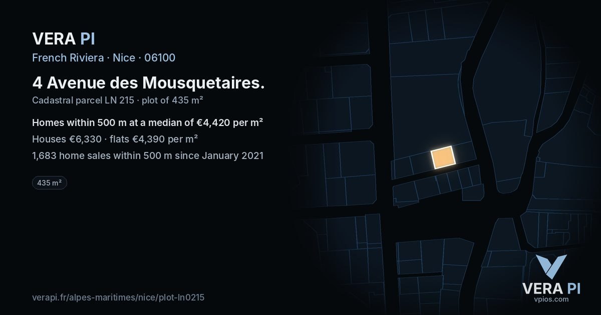 4 Avenue des Mousquetaires, Nice at night – the plot lit, the parcels around coloured by the prices near them
