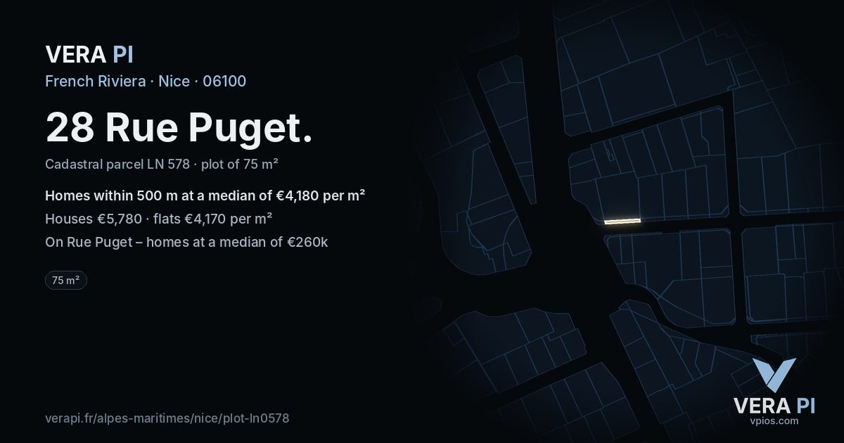 28 Rue Puget, Nice at night – the plot lit, the parcels around coloured by the prices near them