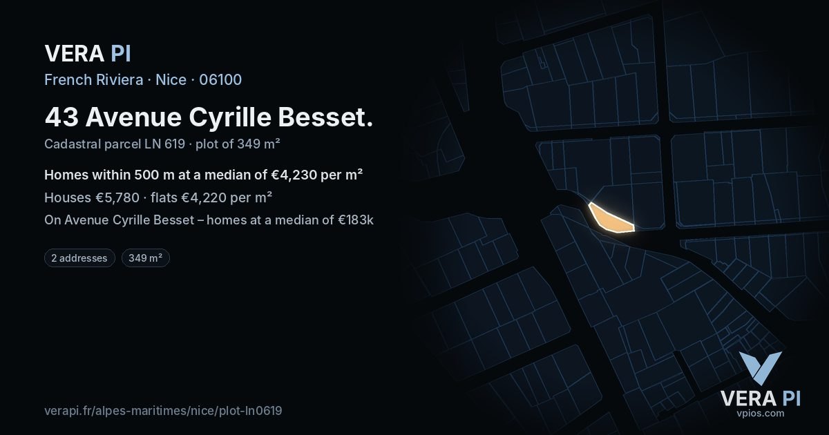 43 Avenue Cyrille Besset, Nice at night – the plot lit, the parcels around coloured by the prices near them