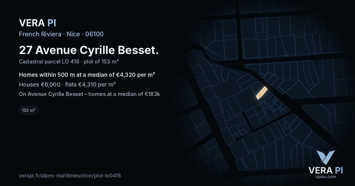 27 Avenue Cyrille Besset, Nice at night – the plot lit, the parcels around coloured by the prices near them