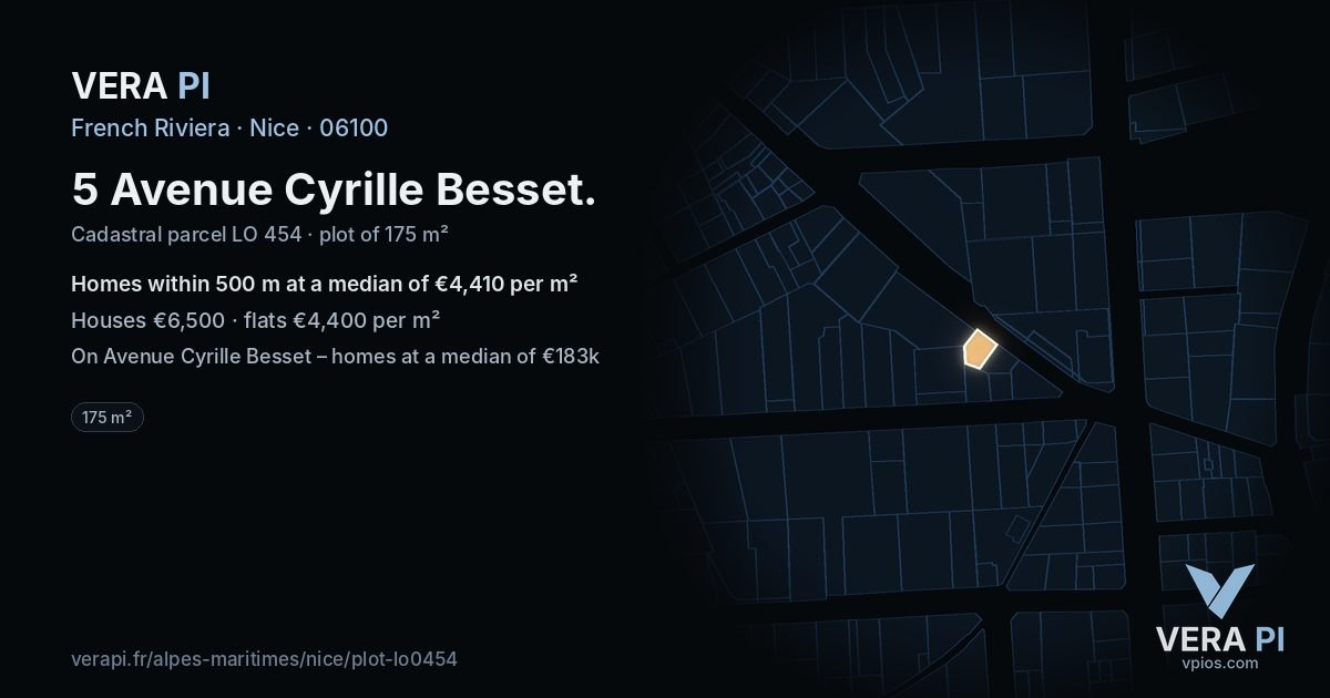 5 Avenue Cyrille Besset, Nice at night – the plot lit, the parcels around coloured by the prices near them