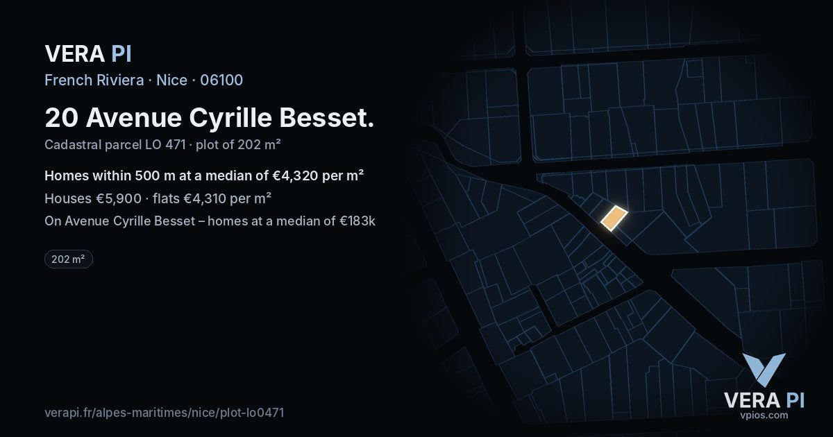 20 Avenue Cyrille Besset, Nice at night – the plot lit, the parcels around coloured by the prices near them