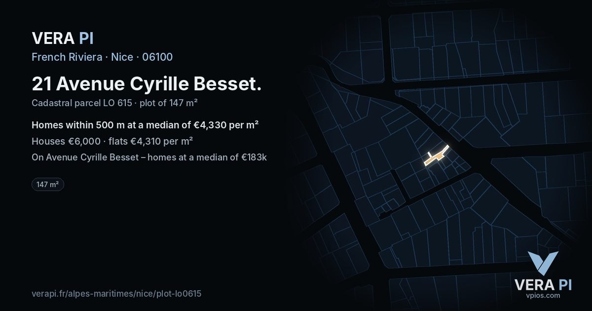 21 Avenue Cyrille Besset, Nice at night – the plot lit, the parcels around coloured by the prices near them
