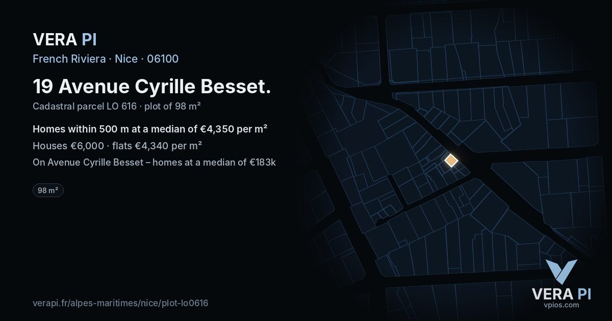 19 Avenue Cyrille Besset, Nice at night – the plot lit, the parcels around coloured by the prices near them