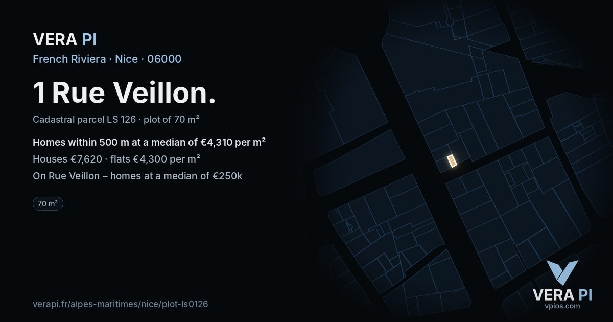 1 Rue Veillon, Nice at night – the plot lit, the parcels around coloured by the prices near them