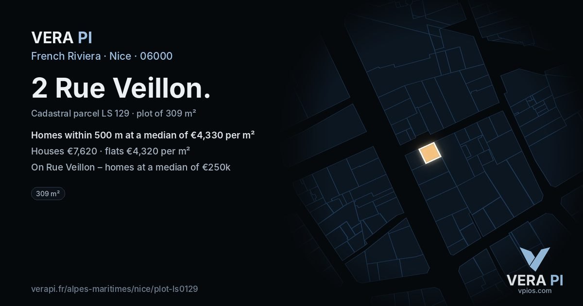 2 Rue Veillon, Nice at night – the plot lit, the parcels around coloured by the prices near them