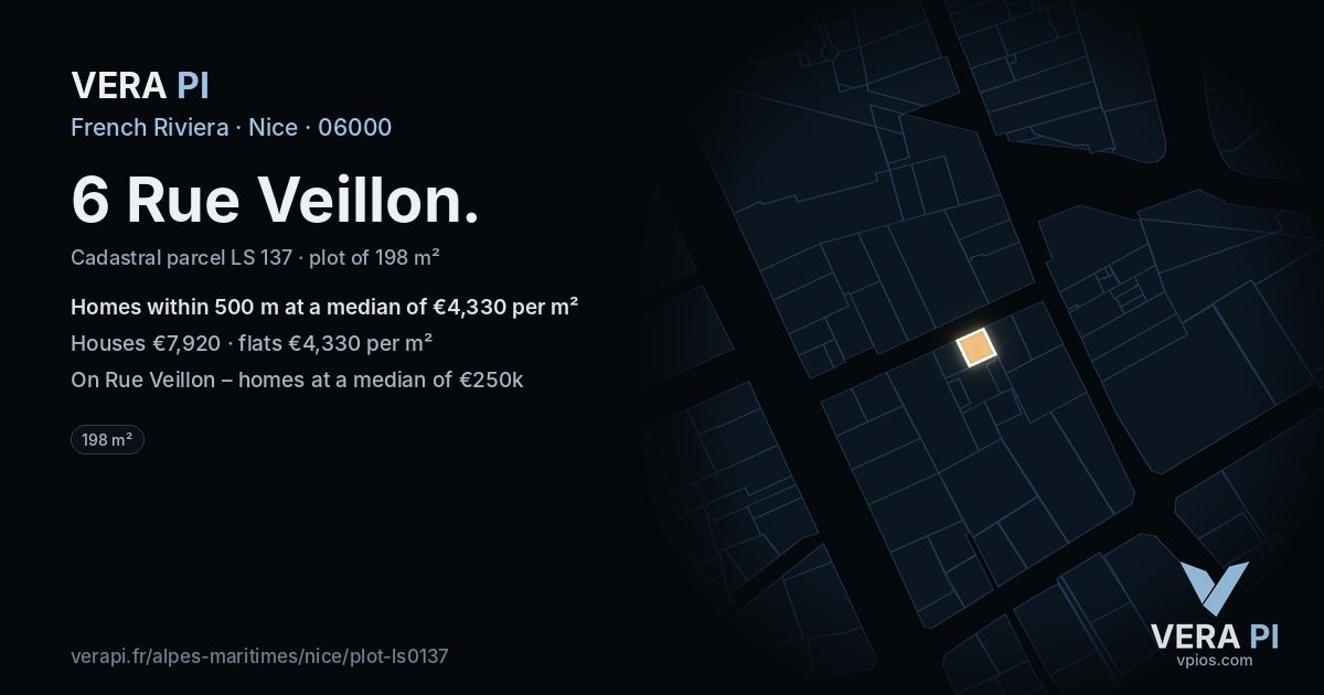 6 Rue Veillon, Nice at night – the plot lit, the parcels around coloured by the prices near them