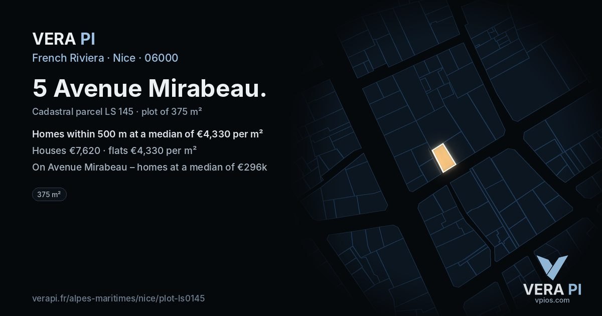 5 Avenue Mirabeau, Nice at night – the plot lit, the parcels around coloured by the prices near them