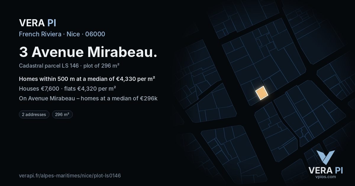 3 Avenue Mirabeau, Nice at night – the plot lit, the parcels around coloured by the prices near them