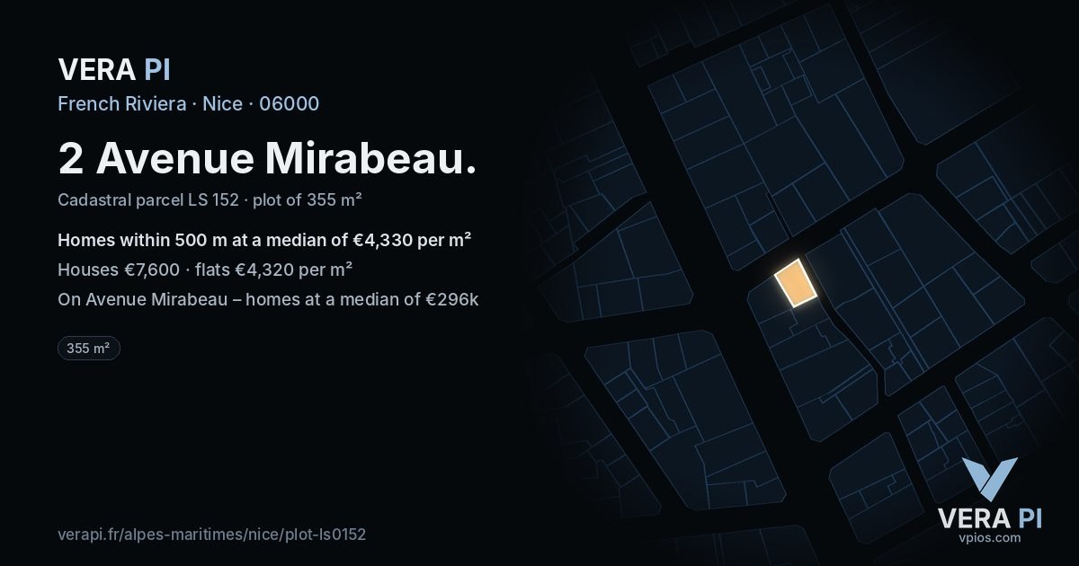 2 Avenue Mirabeau, Nice at night – the plot lit, the parcels around coloured by the prices near them