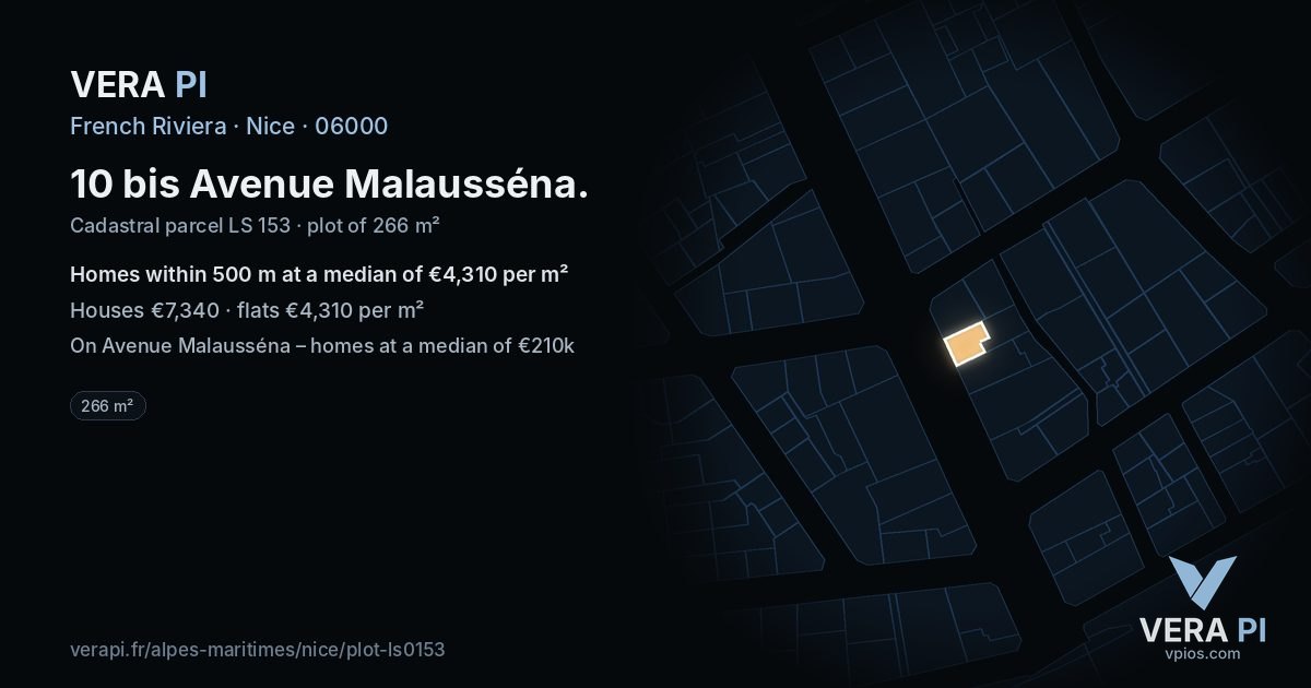 10 bis Avenue Malausséna, Nice at night – the plot lit, the parcels around coloured by the prices near them