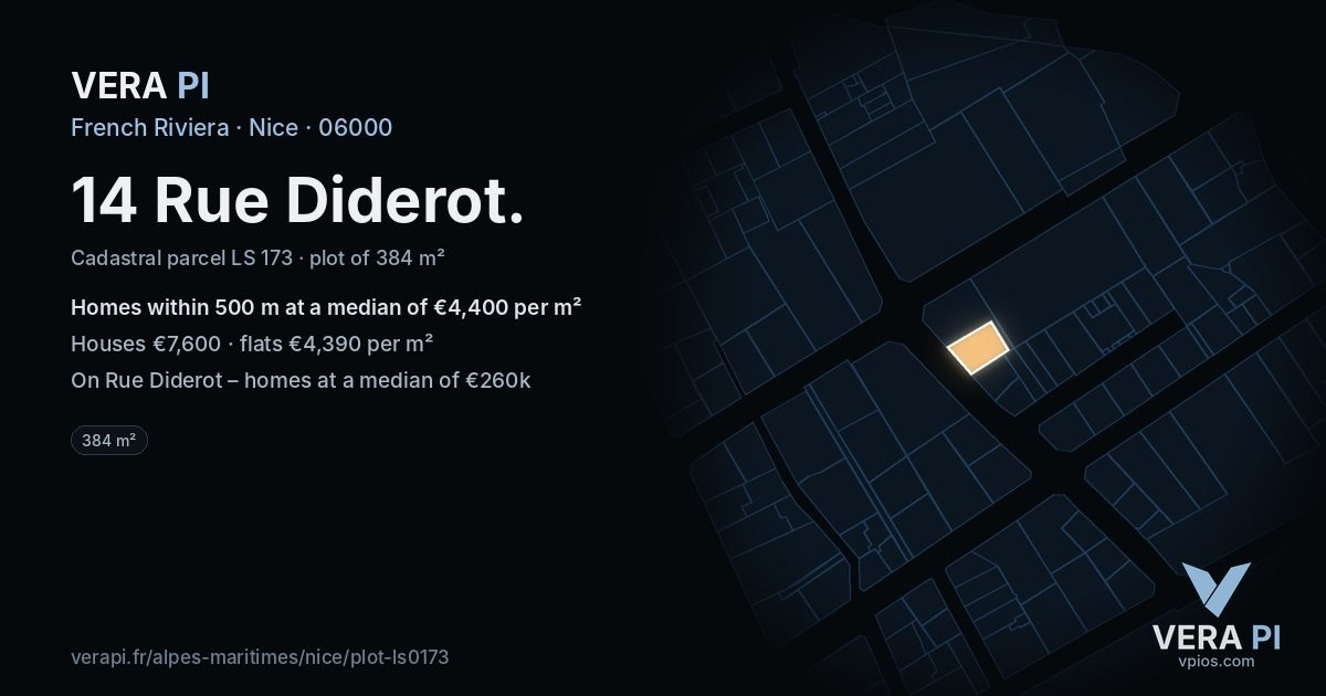 14 Rue Diderot, Nice at night – the plot lit, the parcels around coloured by the prices near them