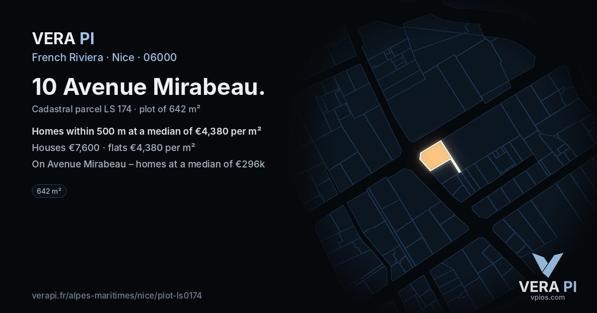 10 Avenue Mirabeau, Nice at night – the plot lit, the parcels around coloured by the prices near them
