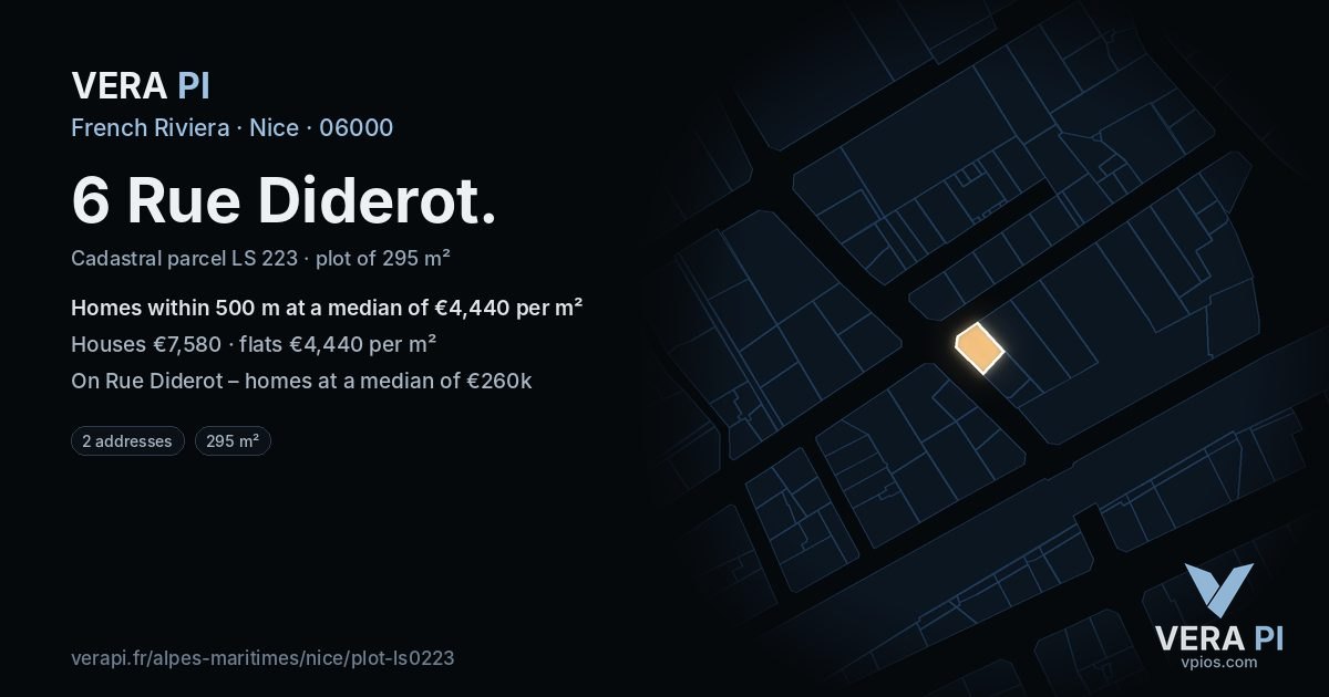 6 Rue Diderot, Nice at night – the plot lit, the parcels around coloured by the prices near them