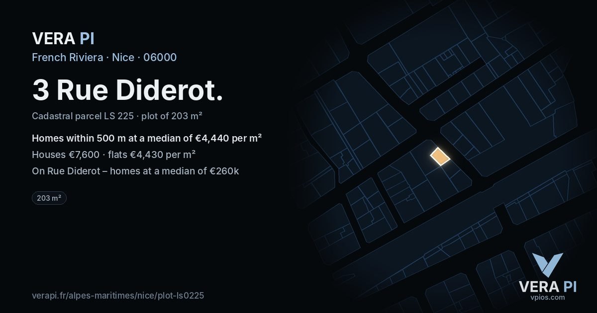 3 Rue Diderot, Nice at night – the plot lit, the parcels around coloured by the prices near them