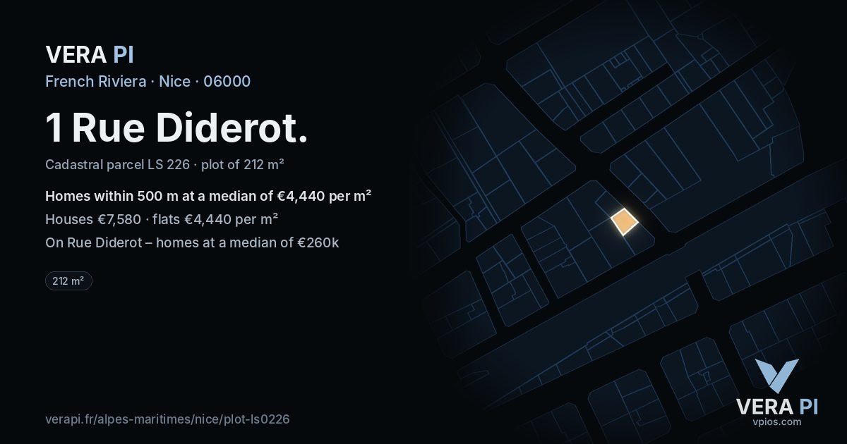 1 Rue Diderot, Nice at night – the plot lit, the parcels around coloured by the prices near them