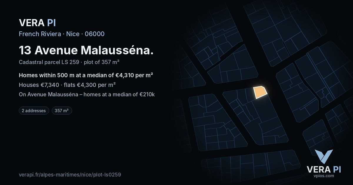 13 Avenue Malausséna, Nice at night – the plot lit, the parcels around coloured by the prices near them