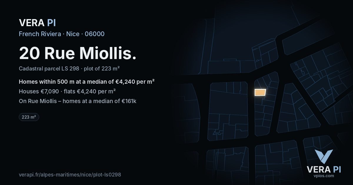20 Rue Miollis, Nice at night – the plot lit, the parcels around coloured by the prices near them