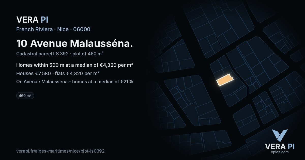 10 Avenue Malausséna, Nice at night – the plot lit, the parcels around coloured by the prices near them