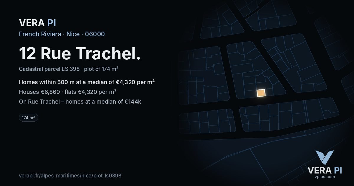 12 Rue Trachel, Nice at night – the plot lit, the parcels around coloured by the prices near them