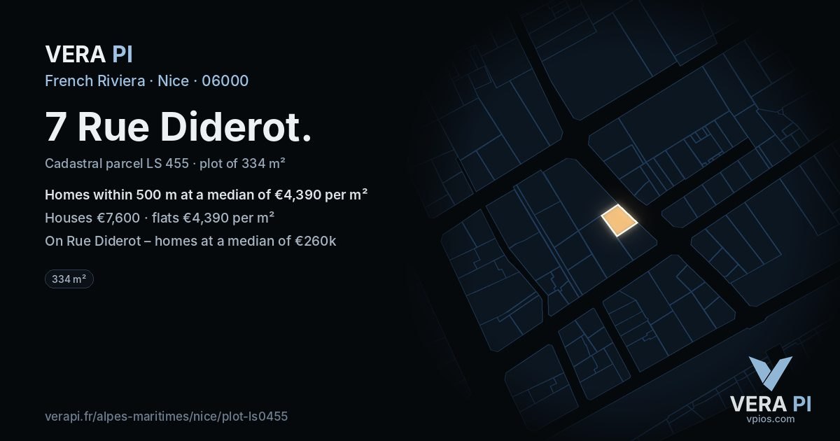 7 Rue Diderot, Nice at night – the plot lit, the parcels around coloured by the prices near them