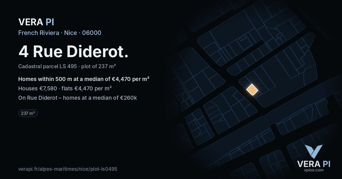 4 Rue Diderot, Nice at night – the plot lit, the parcels around coloured by the prices near them