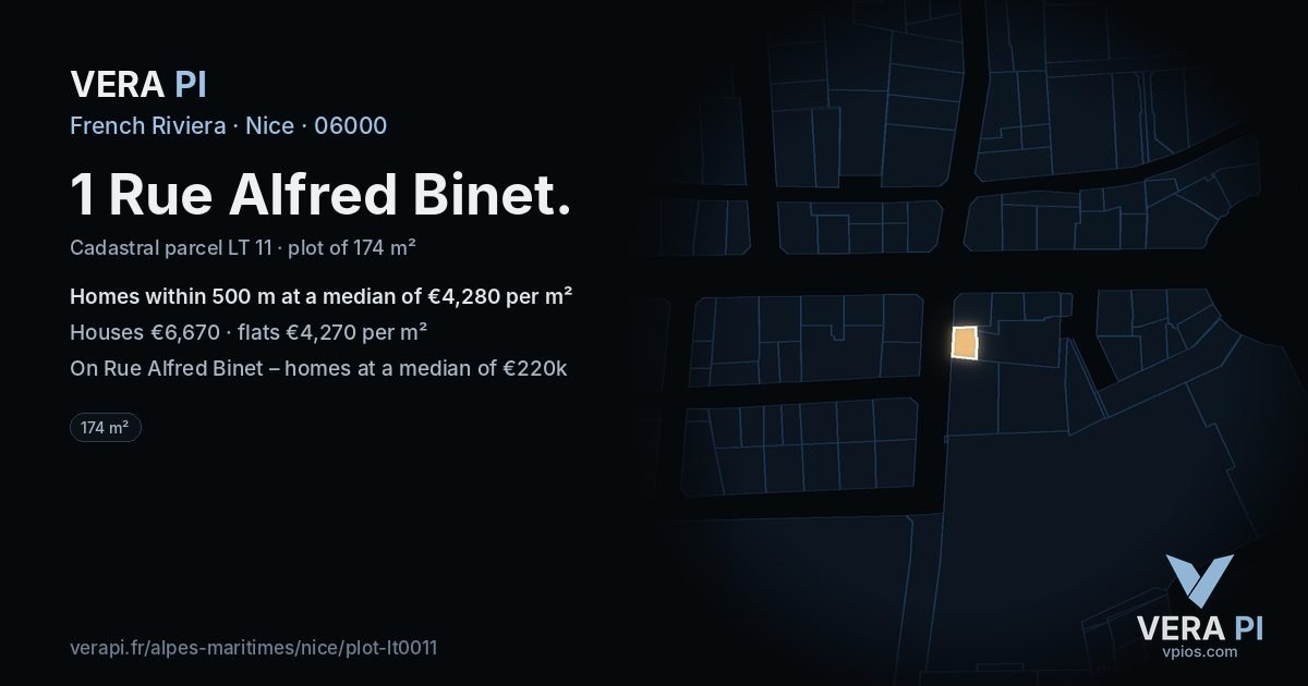 1 Rue Alfred Binet, Nice at night – the plot lit, the parcels around coloured by the prices near them