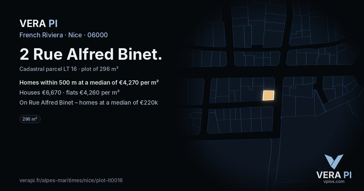 2 Rue Alfred Binet, Nice at night – the plot lit, the parcels around coloured by the prices near them