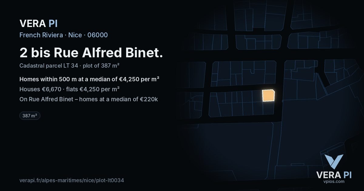 2 bis Rue Alfred Binet, Nice at night – the plot lit, the parcels around coloured by the prices near them