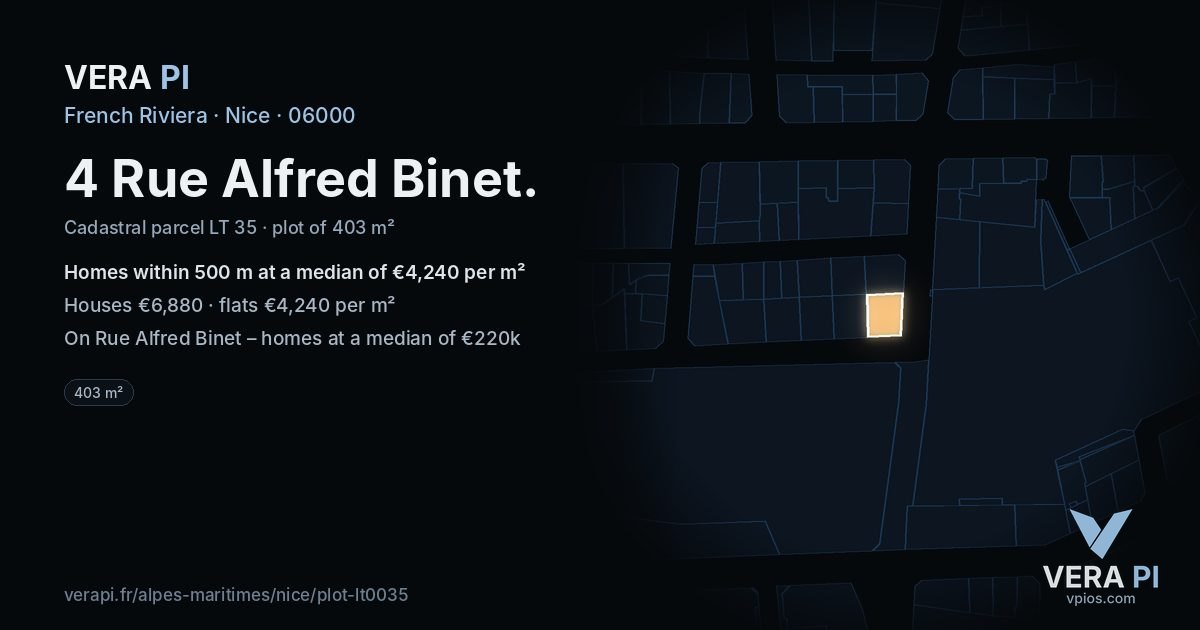 4 Rue Alfred Binet, Nice at night – the plot lit, the parcels around coloured by the prices near them