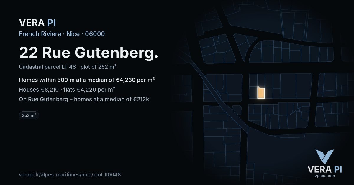 22 Rue Gutenberg, Nice at night – the plot lit, the parcels around coloured by the prices near them