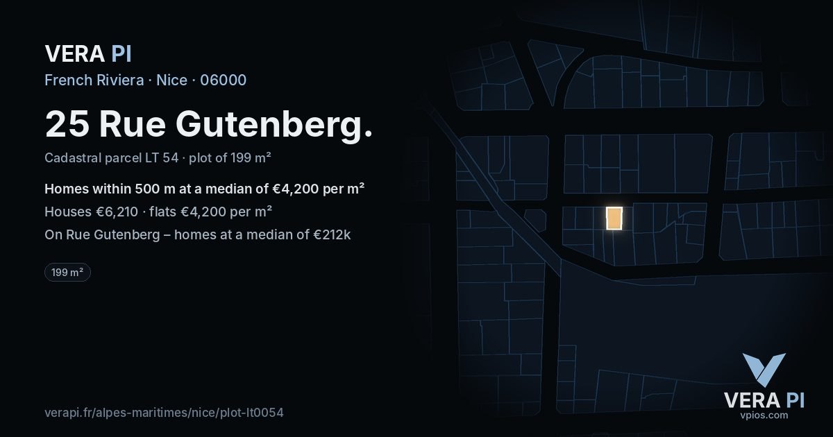 25 Rue Gutenberg, Nice at night – the plot lit, the parcels around coloured by the prices near them
