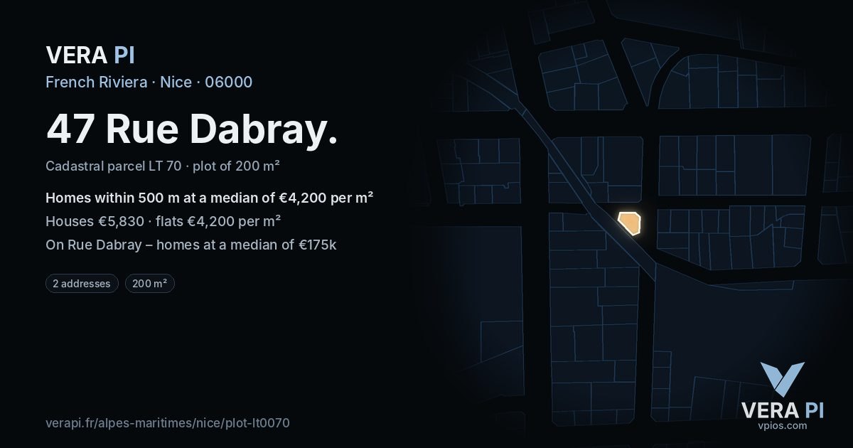47 Rue Dabray, Nice at night – the plot lit, the parcels around coloured by the prices near them