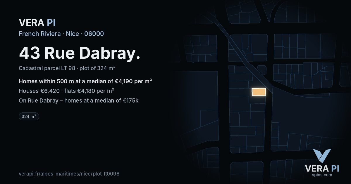 43 Rue Dabray, Nice at night – the plot lit, the parcels around coloured by the prices near them