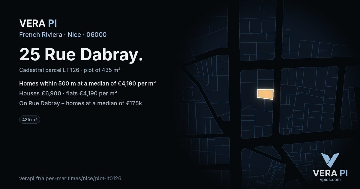 25 Rue Dabray, Nice at night – the plot lit, the parcels around coloured by the prices near them
