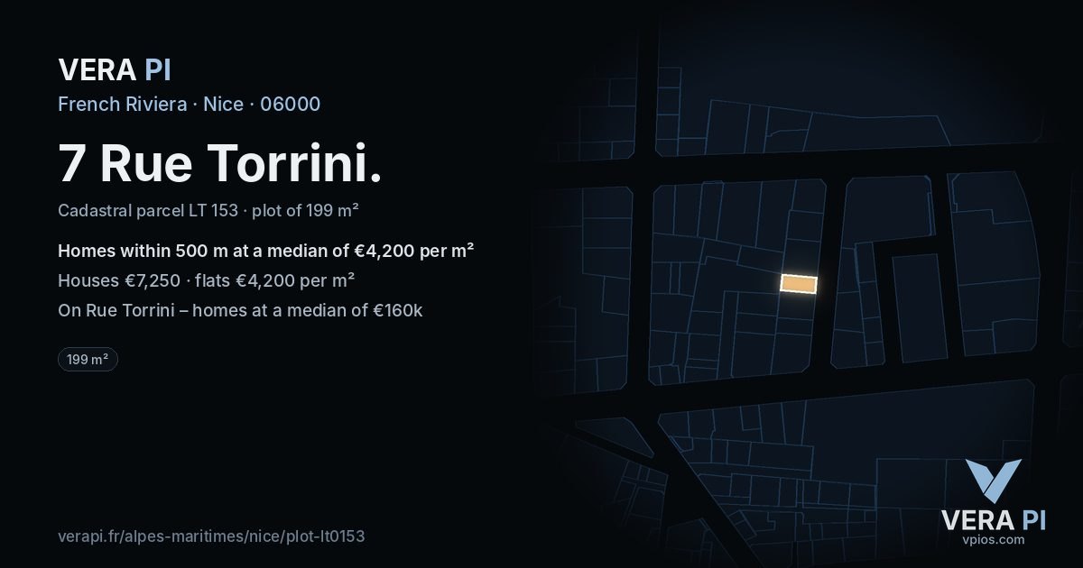 7 Rue Torrini, Nice at night – the plot lit, the parcels around coloured by the prices near them