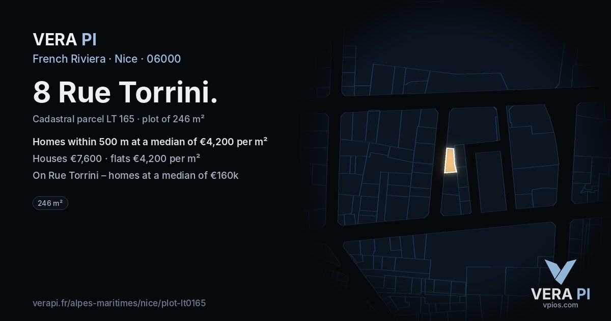 8 Rue Torrini, Nice at night – the plot lit, the parcels around coloured by the prices near them