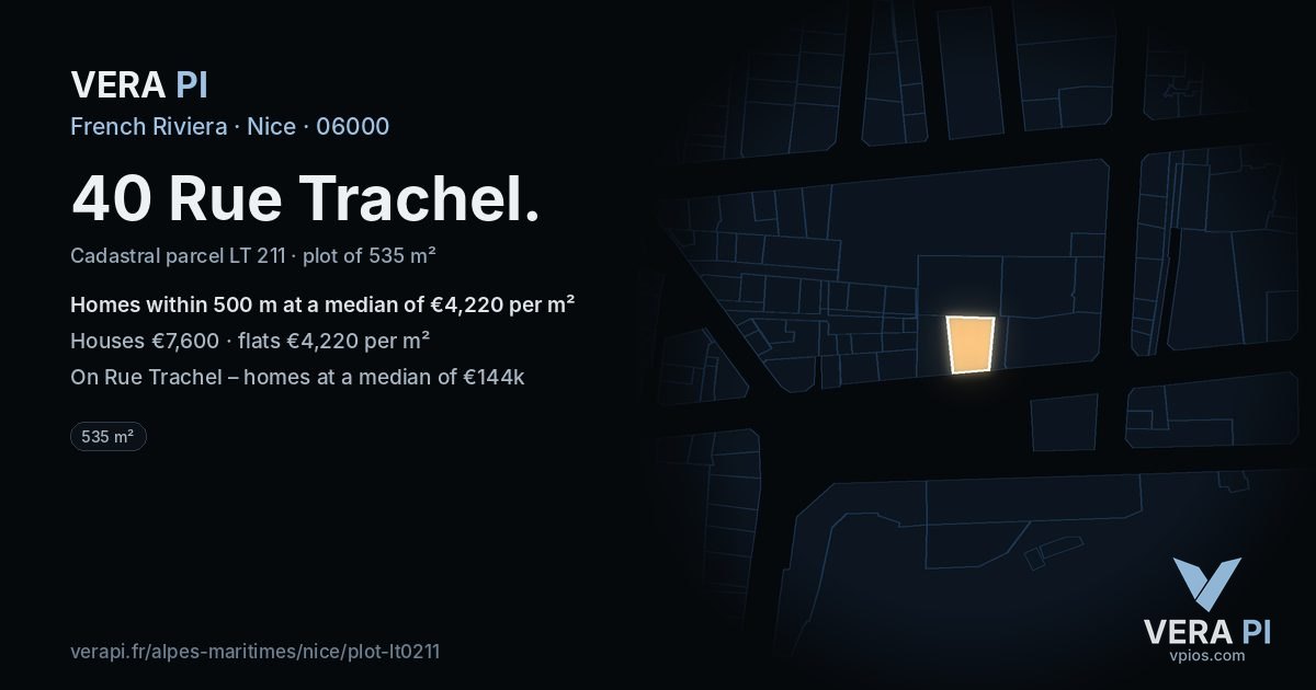 40 Rue Trachel, Nice at night – the plot lit, the parcels around coloured by the prices near them