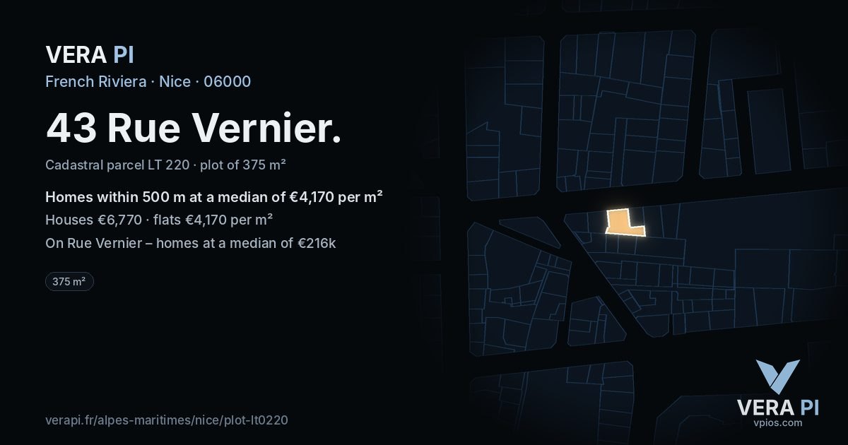 43 Rue Vernier, Nice at night – the plot lit, the parcels around coloured by the prices near them