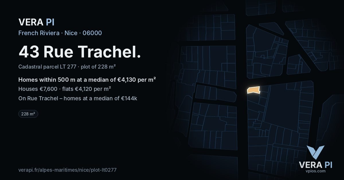 43 Rue Trachel, Nice at night – the plot lit, the parcels around coloured by the prices near them