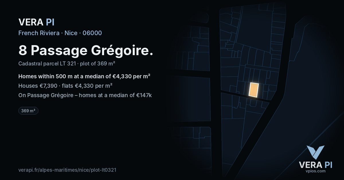 8 Passage Grégoire, Nice at night – the plot lit, the parcels around coloured by the prices near them