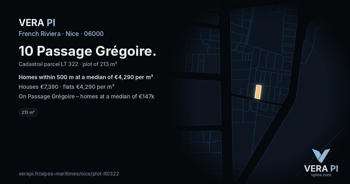 10 Passage Grégoire, Nice at night – the plot lit, the parcels around coloured by the prices near them