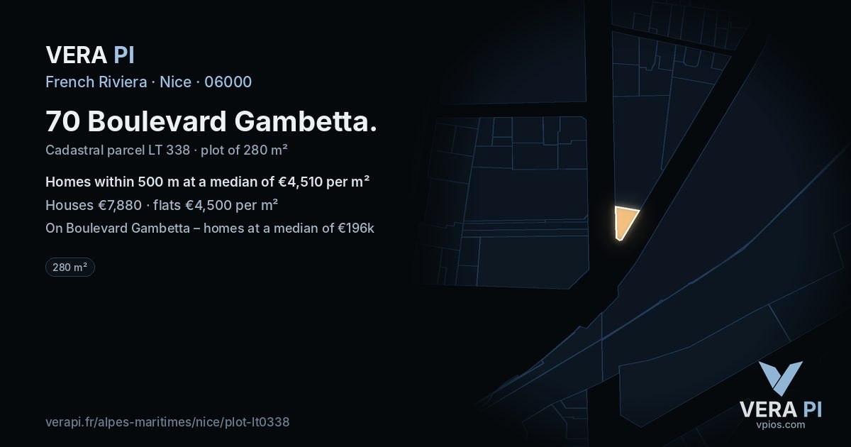 70 Boulevard Gambetta, Nice at night – the plot lit, the parcels around coloured by the prices near them