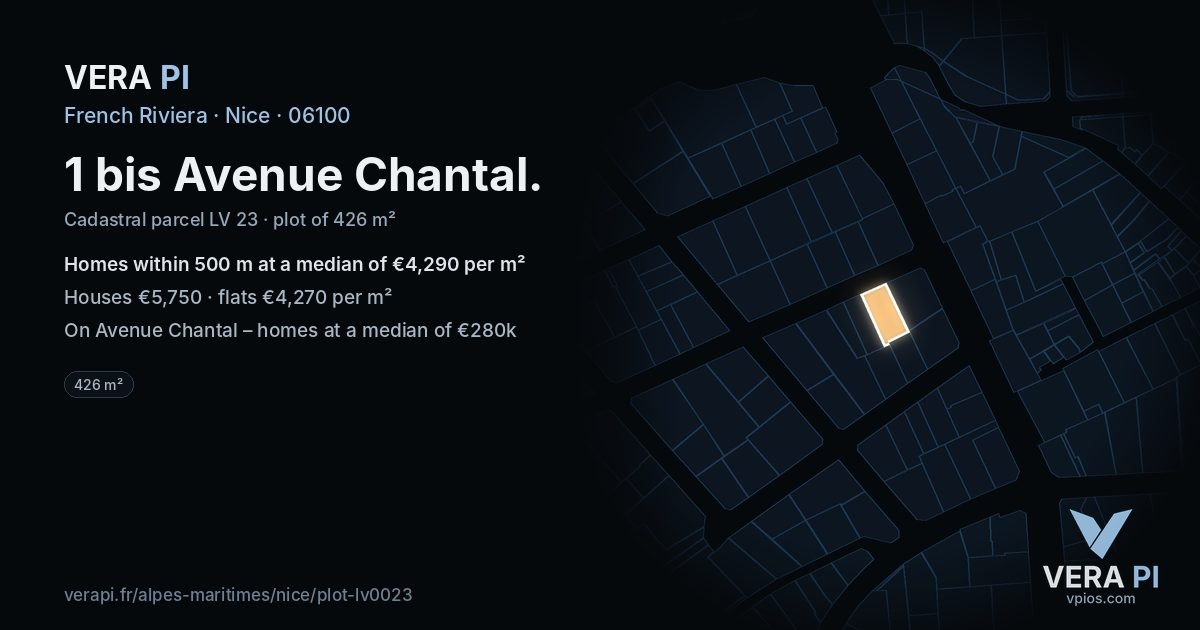 1 bis Avenue Chantal, Nice at night – the plot lit, the parcels around coloured by the prices near them