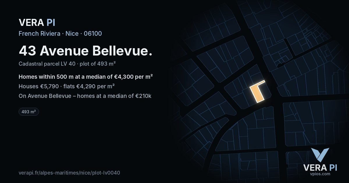 43 Avenue Bellevue, Nice at night – the plot lit, the parcels around coloured by the prices near them