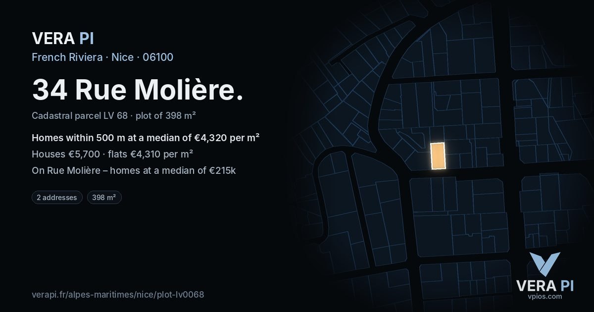 34 Rue Molière, Nice at night – the plot lit, the parcels around coloured by the prices near them