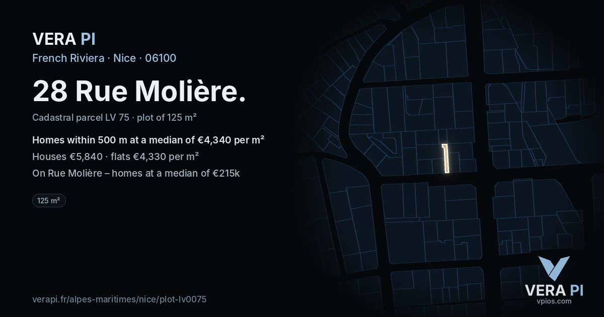 28 Rue Molière, Nice at night – the plot lit, the parcels around coloured by the prices near them