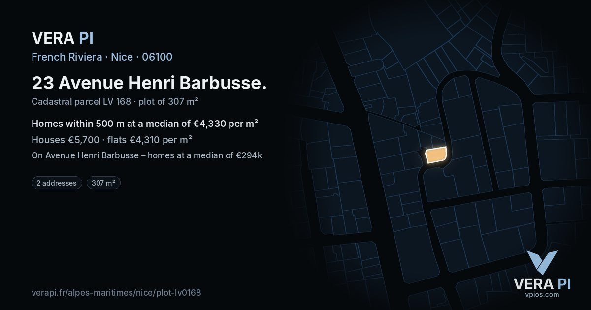 23 Avenue Henri Barbusse, Nice at night – the plot lit, the parcels around coloured by the prices near them